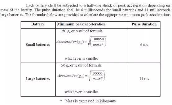 T6加速度冲击测试
